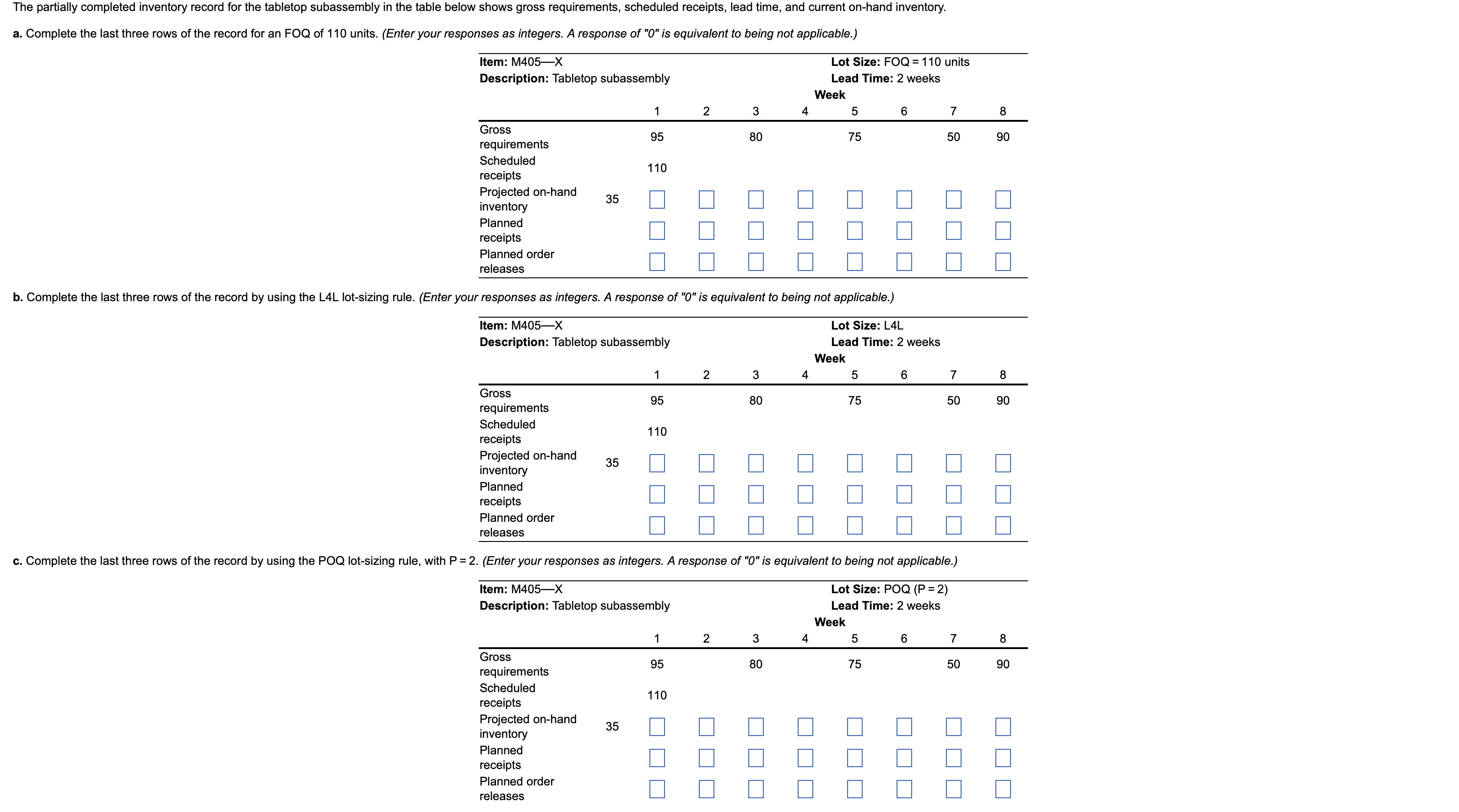  The partially completed inventory record for the tabletop subassembly in the