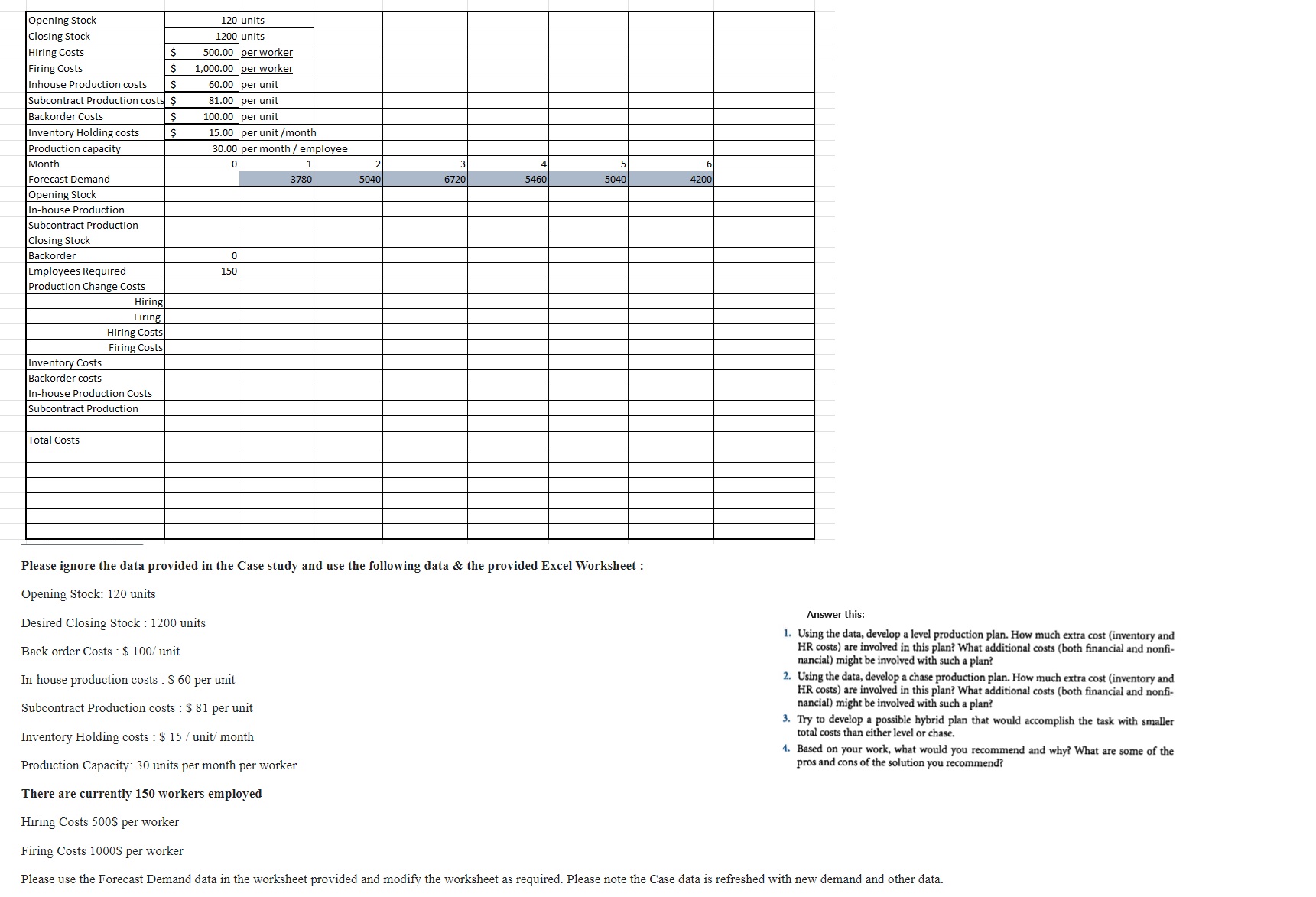 Please ignore the data provided in the Case study and use
