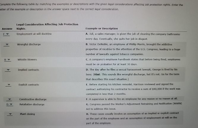  Complete the following table by matching the examples or descriptions with