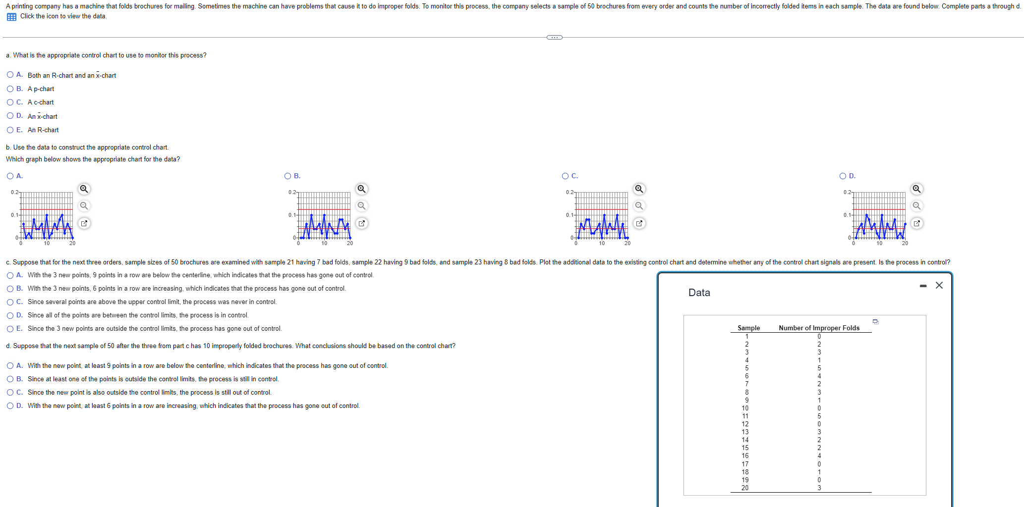  Click the icon to view the data. a. What is the