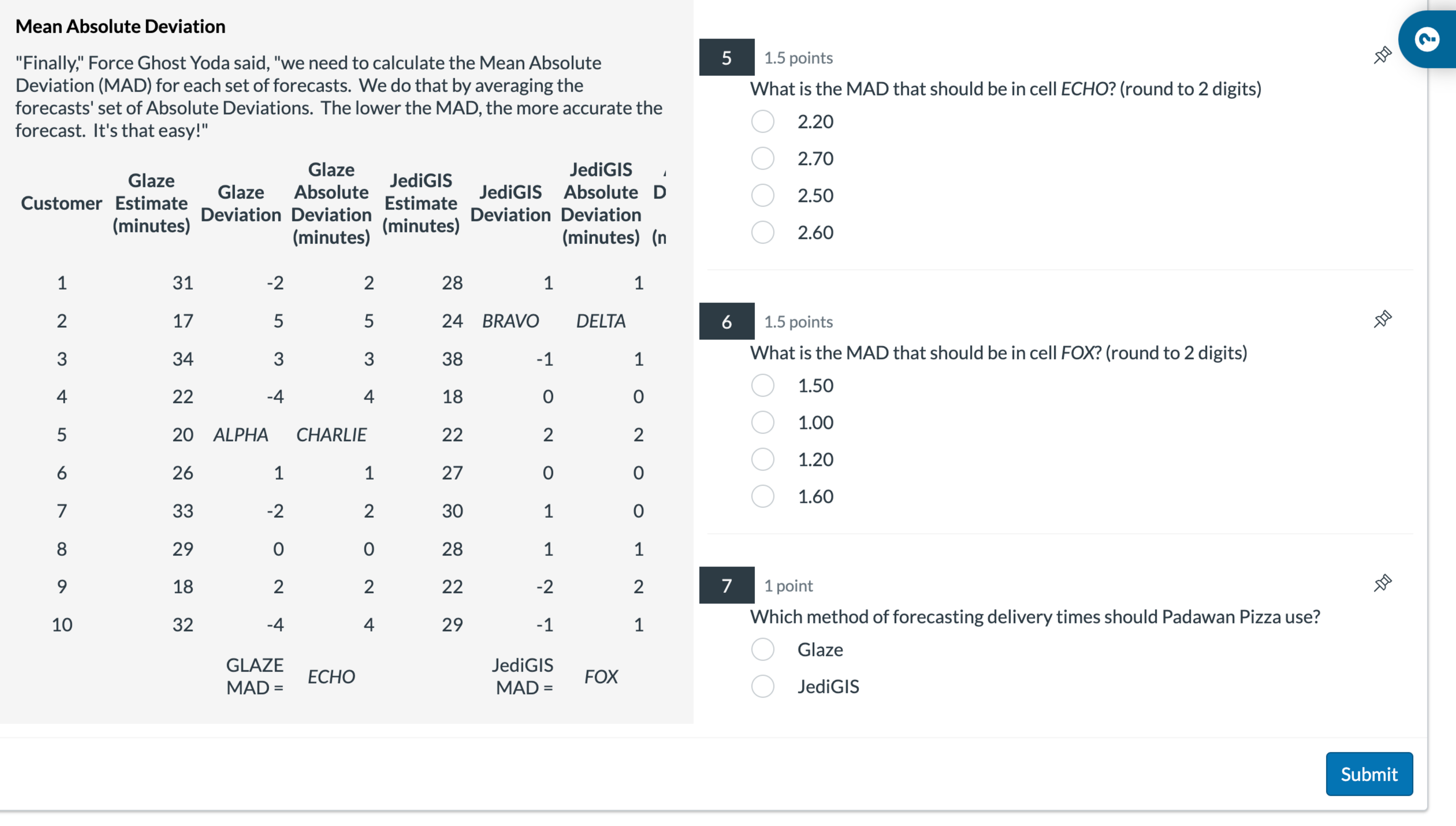  Mean Absolute Deviation "Finally," Force Ghost Yoda said, "we need to