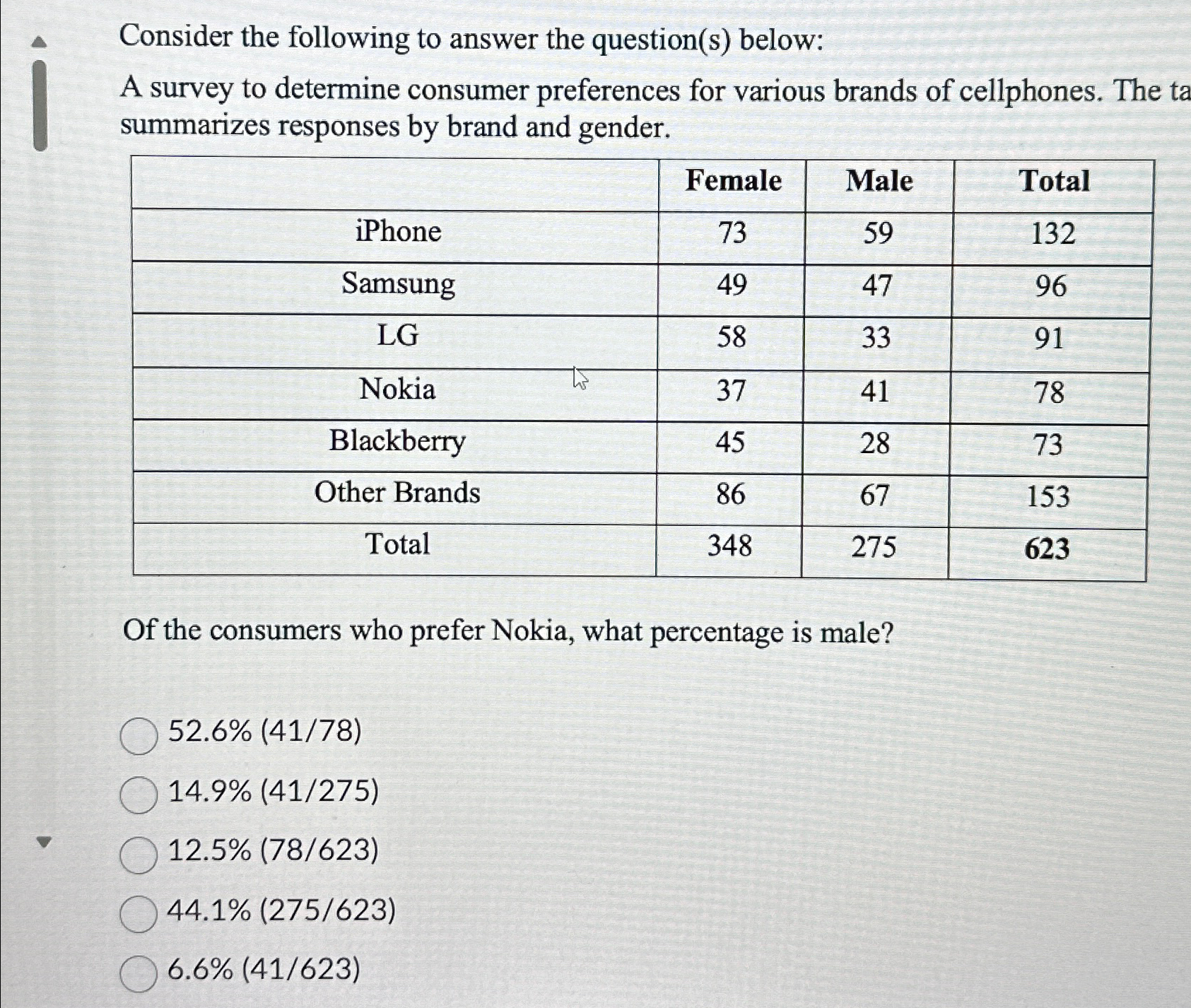  Consider the following to answer the question(s) below: A survey to