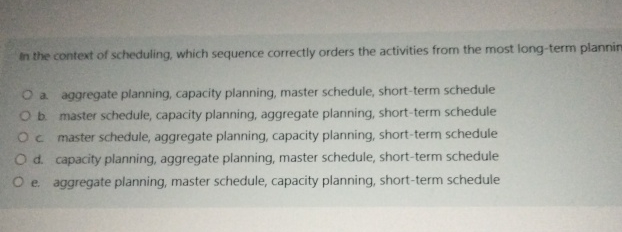  In the context of scheduling, which sequence correctly orders the activities
