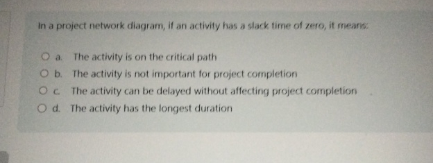 In a project network diagram, if an activity has a slack