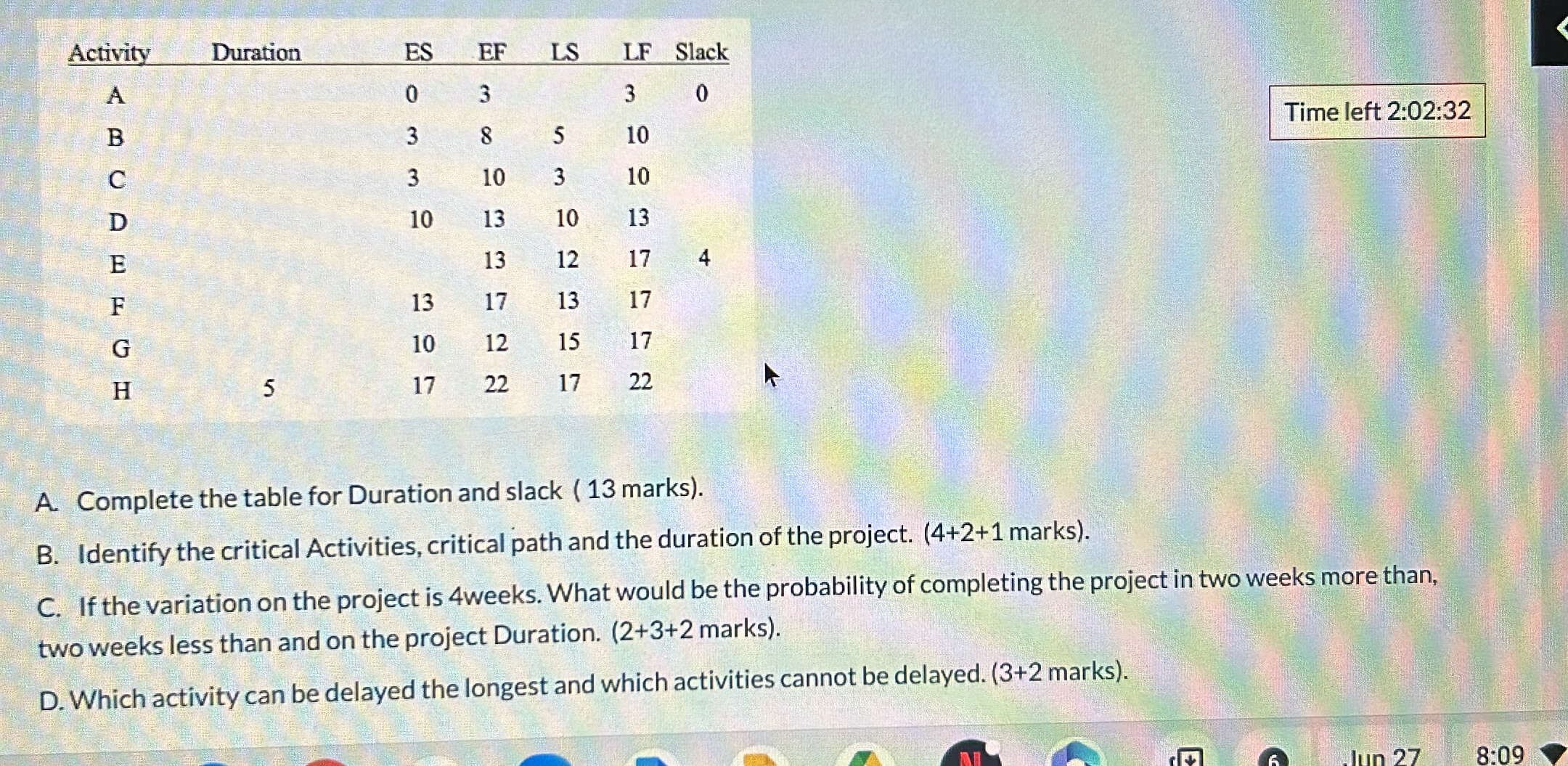  \table[[Activity,Duration,ES,EF,LS,LF,Slack],[A,0,3,,3,0,],[B,3,8,5,10,,],[C,3,10,3,10,,],[D,10,13,10,13,,],[E,,,13,12,17,4],[F,,13,17,13,17,],[G,,10,12,15,17,],[H,5,17,22,17,22,]] Time left 2:02:32 A. Complete the table for Duration and