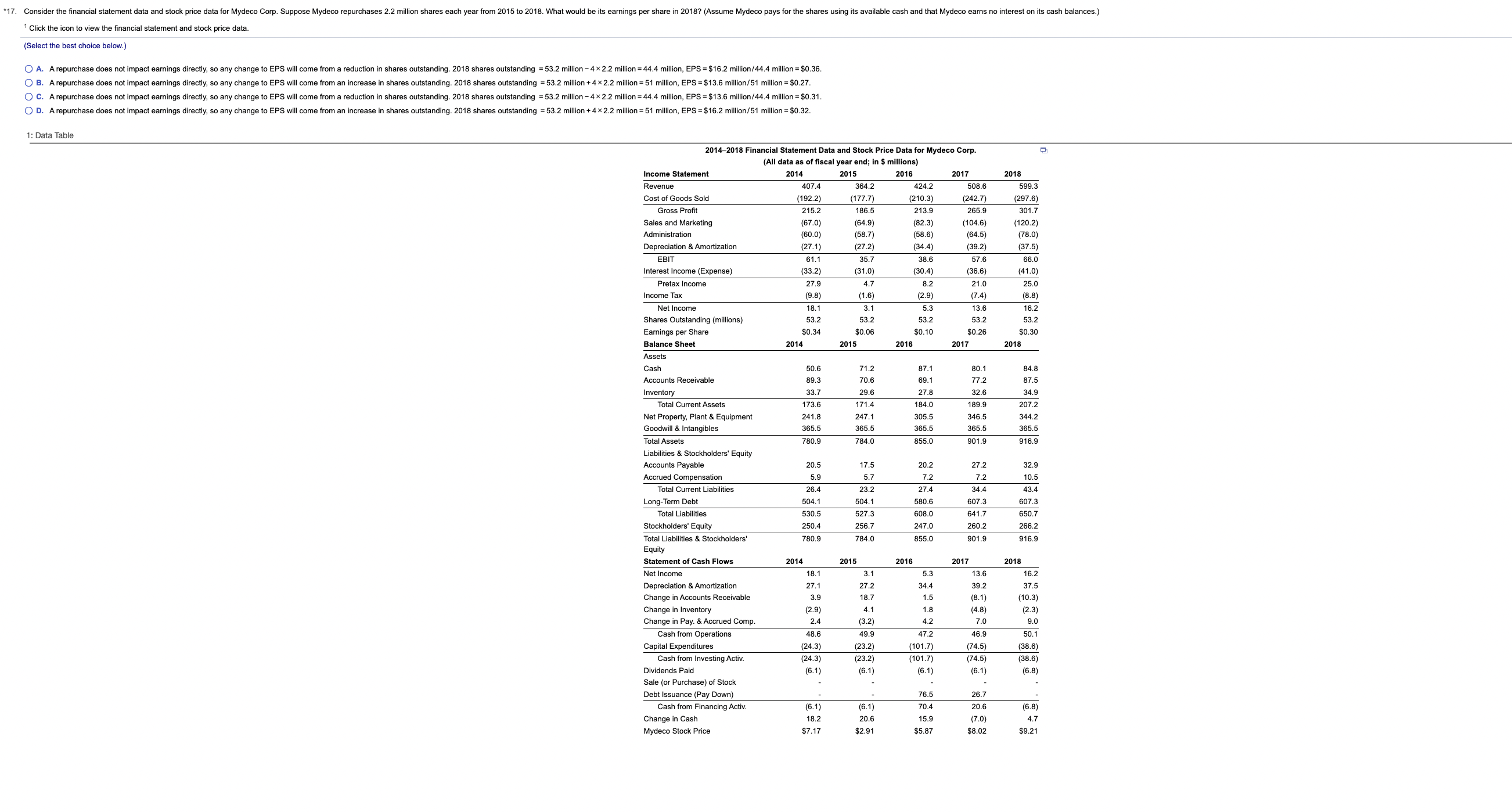 *17. Consider the financial statement data and stock price data for