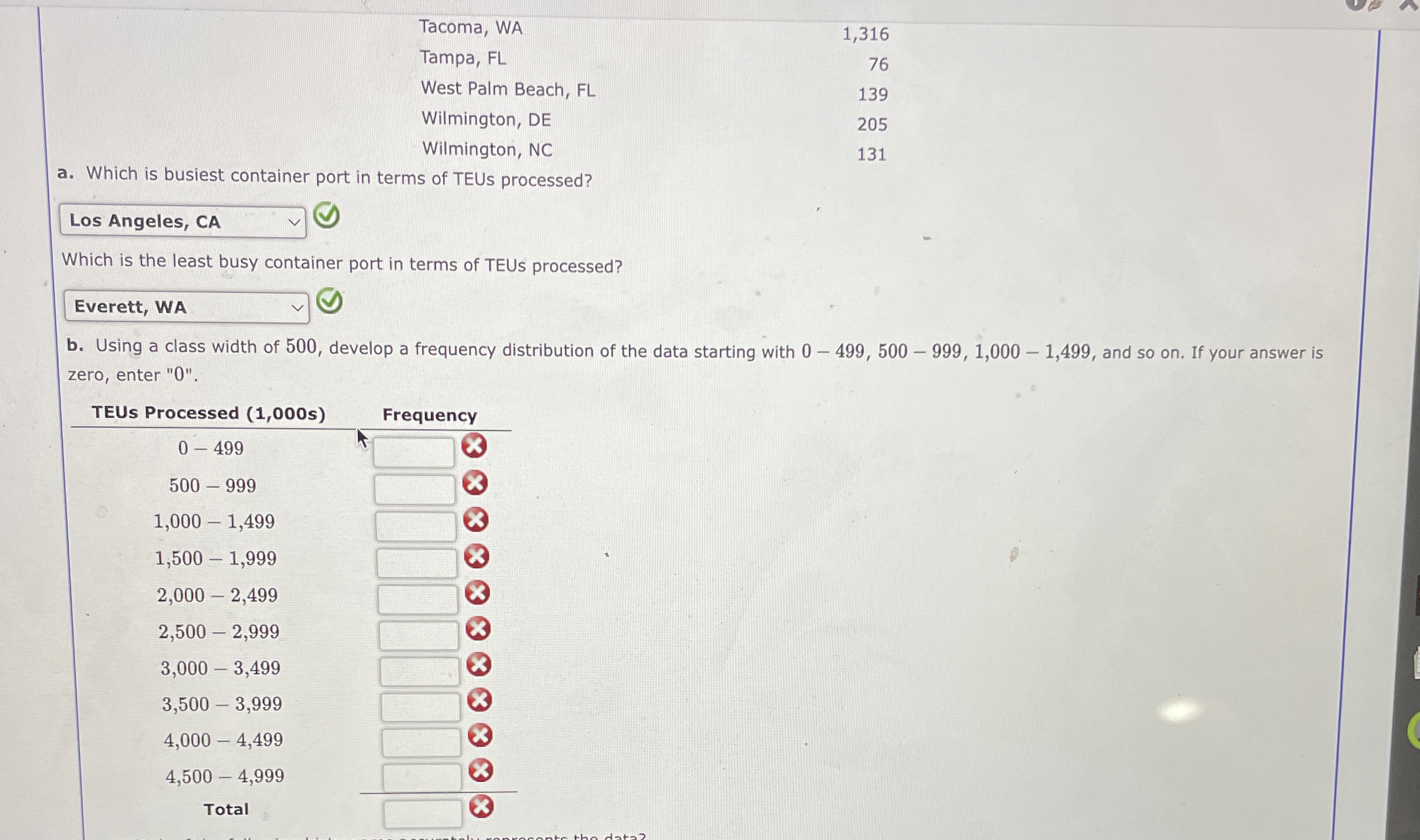  \table[[Tacoma, WA,1,316],[Tampa, FL,76],[West Palm Beach, FL,139],[Wilmington, DE,205],[Wilmington, NC,131]] a. Which is