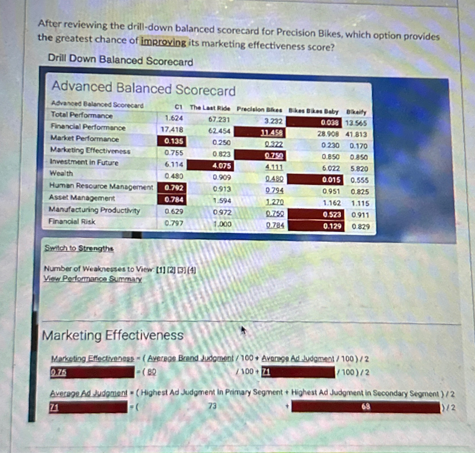  After reviewing the drill-down balanced scorecard for Precision Bikes, which option