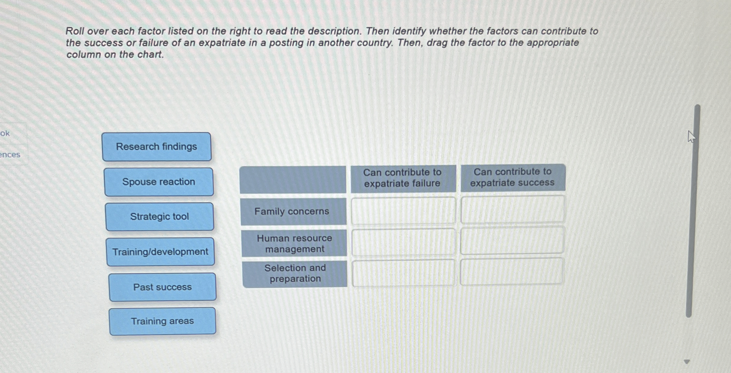  Roll over each factor listed on the right to read the