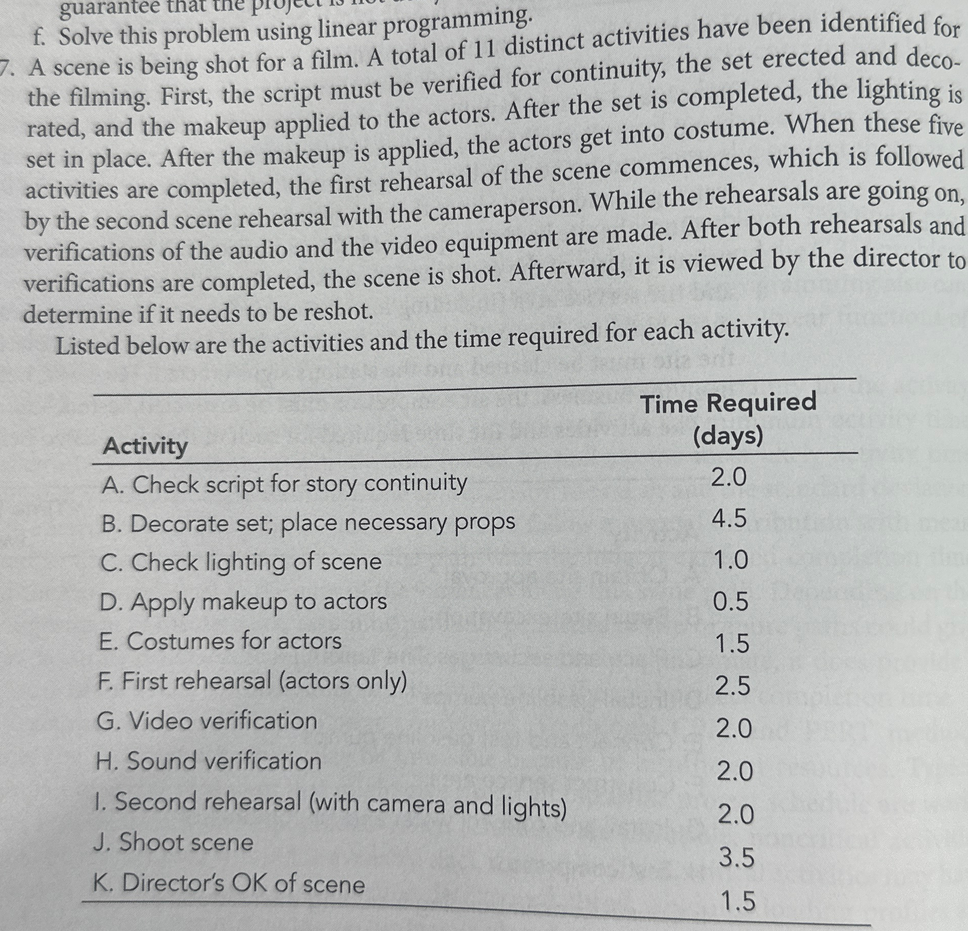  f. Solve this problem using linear programming. 7. A scene is