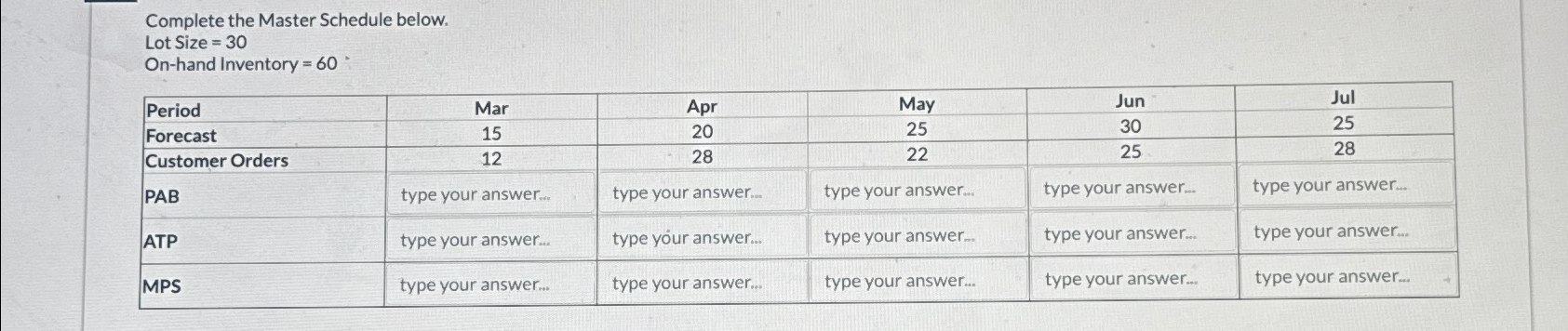  Complete the Master Schedule below. Lot Size =30 On-hand Inventory =60"