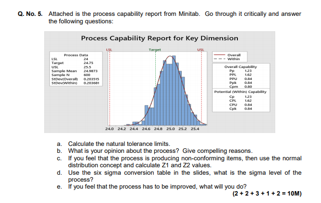  Q. No.5. Attached is the process capability report from Minitab. Go