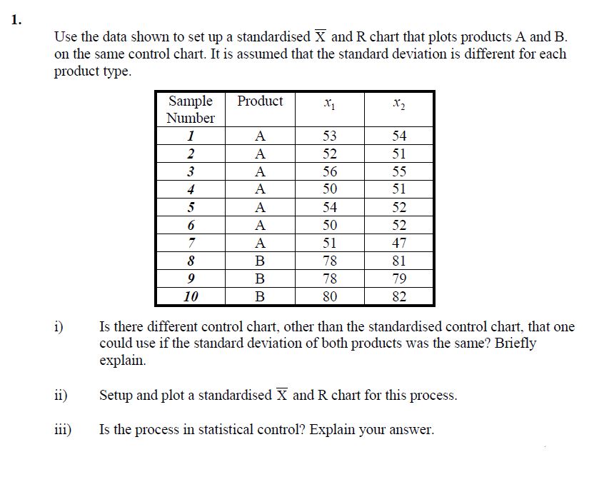  Use the data shown to set up a standardised x and