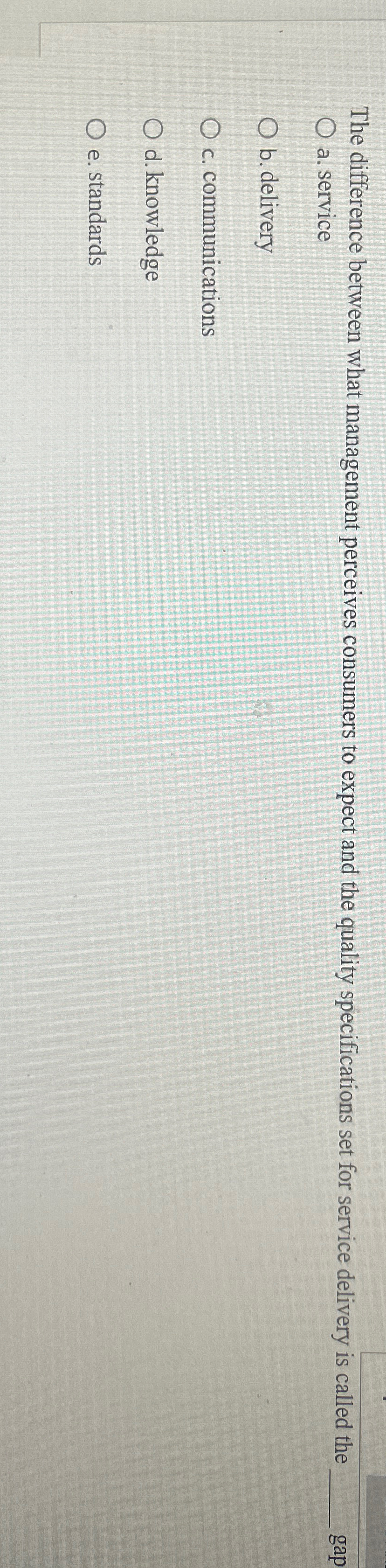  The difference between what management perceives consumers to expect and the