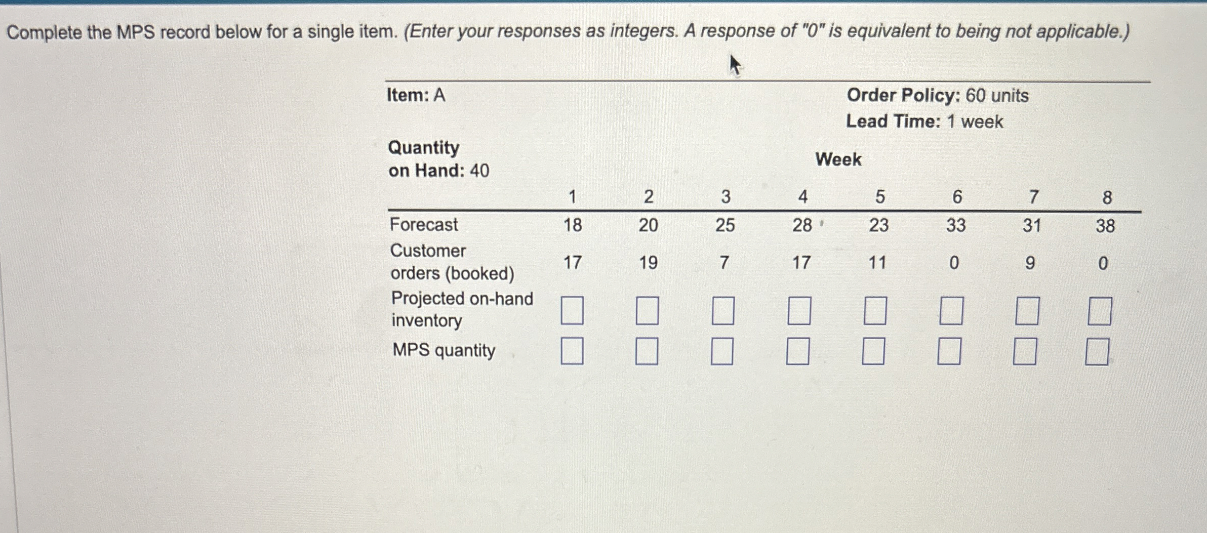  Complete the MPS record below for a single item. (Enter your
