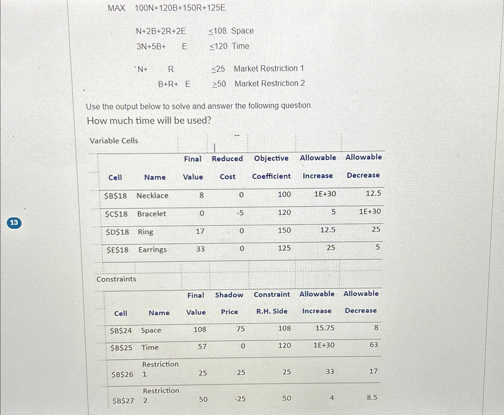  MAX 100N+120B+150R+125E N+2B+2R+2E,108 Space 3N+5B+,E,120 Time R+,25 Market Restriction 1 B+R+E,50
