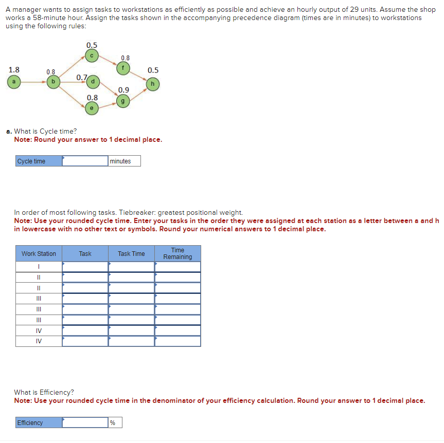  A manager wants to assign tasks to workstations as efficiently as