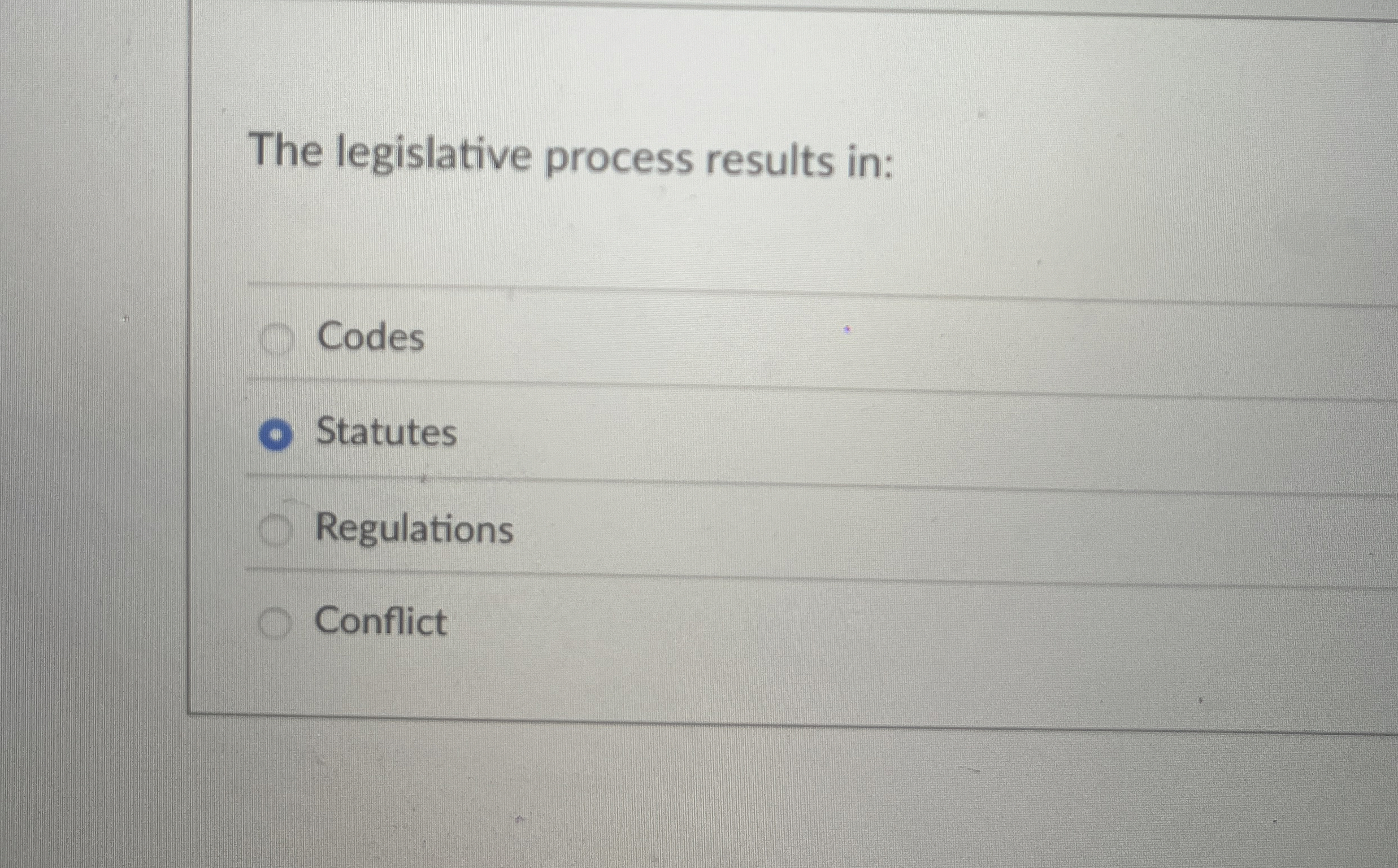  The legislative process results in: Codes Statutes Regulations Conflict 