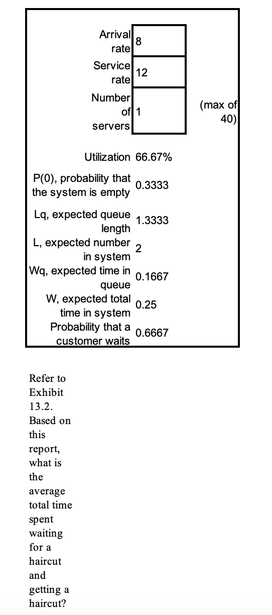  Refer to Exhibit 13.2. Based on this report, what is the