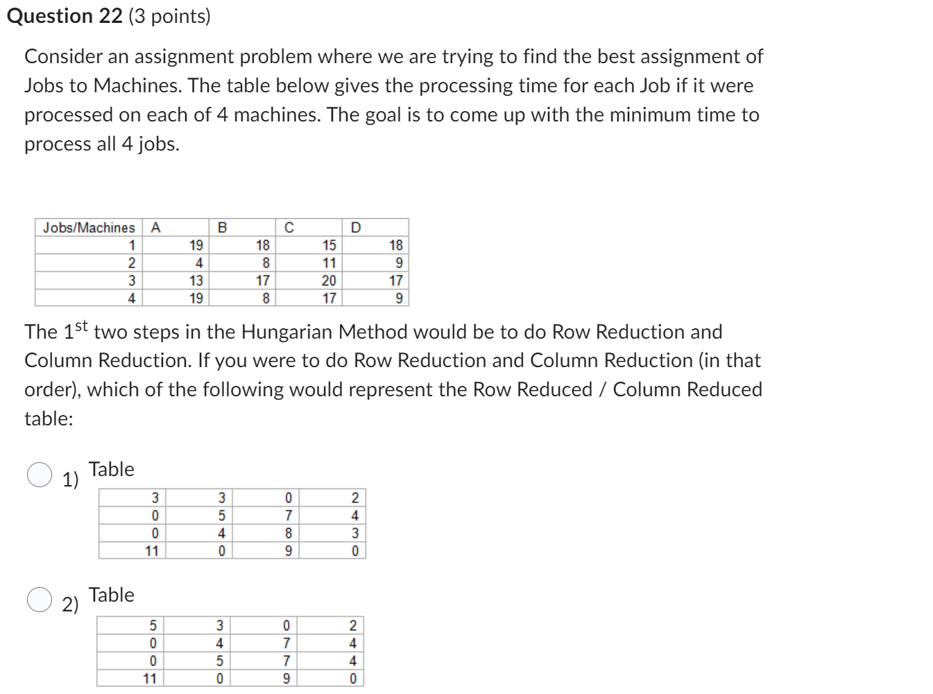  Table Table Table TableQuestion 22(3 points) Consider an assignment problem where