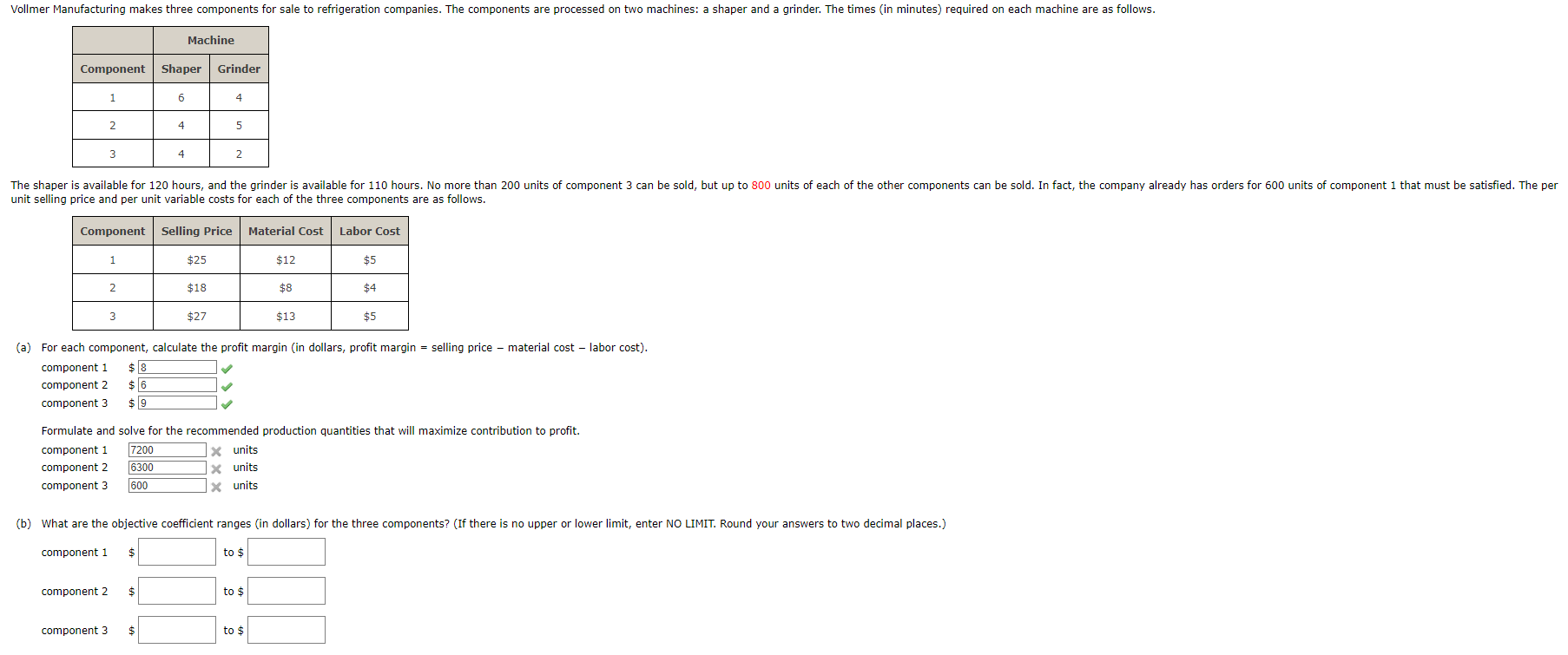  unit selling price and per unit variable costs for each of