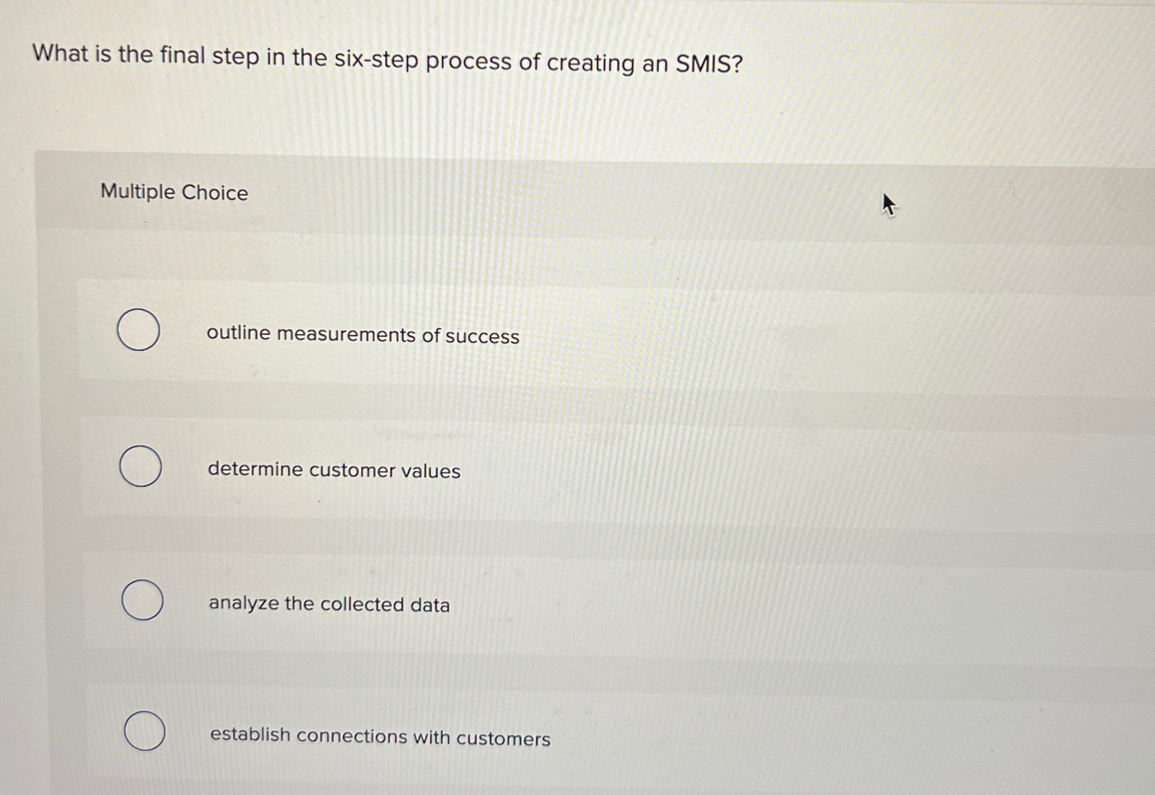  What is the final step in the six-step process of creating