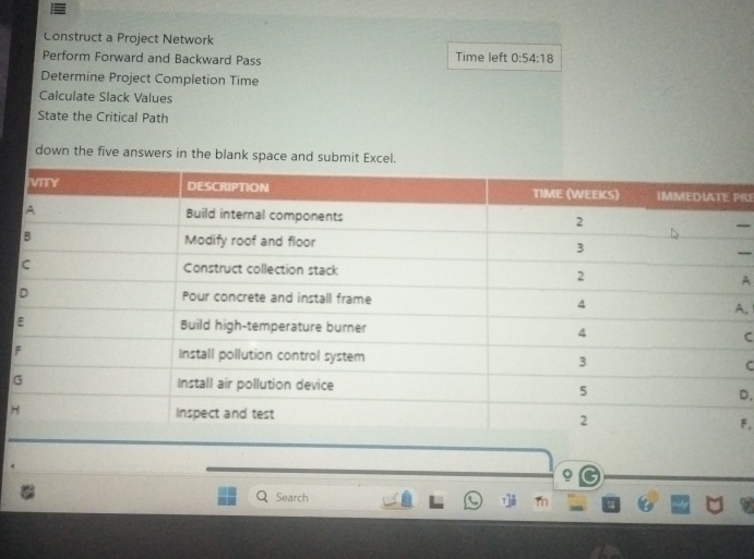  Construct a Project Network Perform Forward and Backward Pass Time left