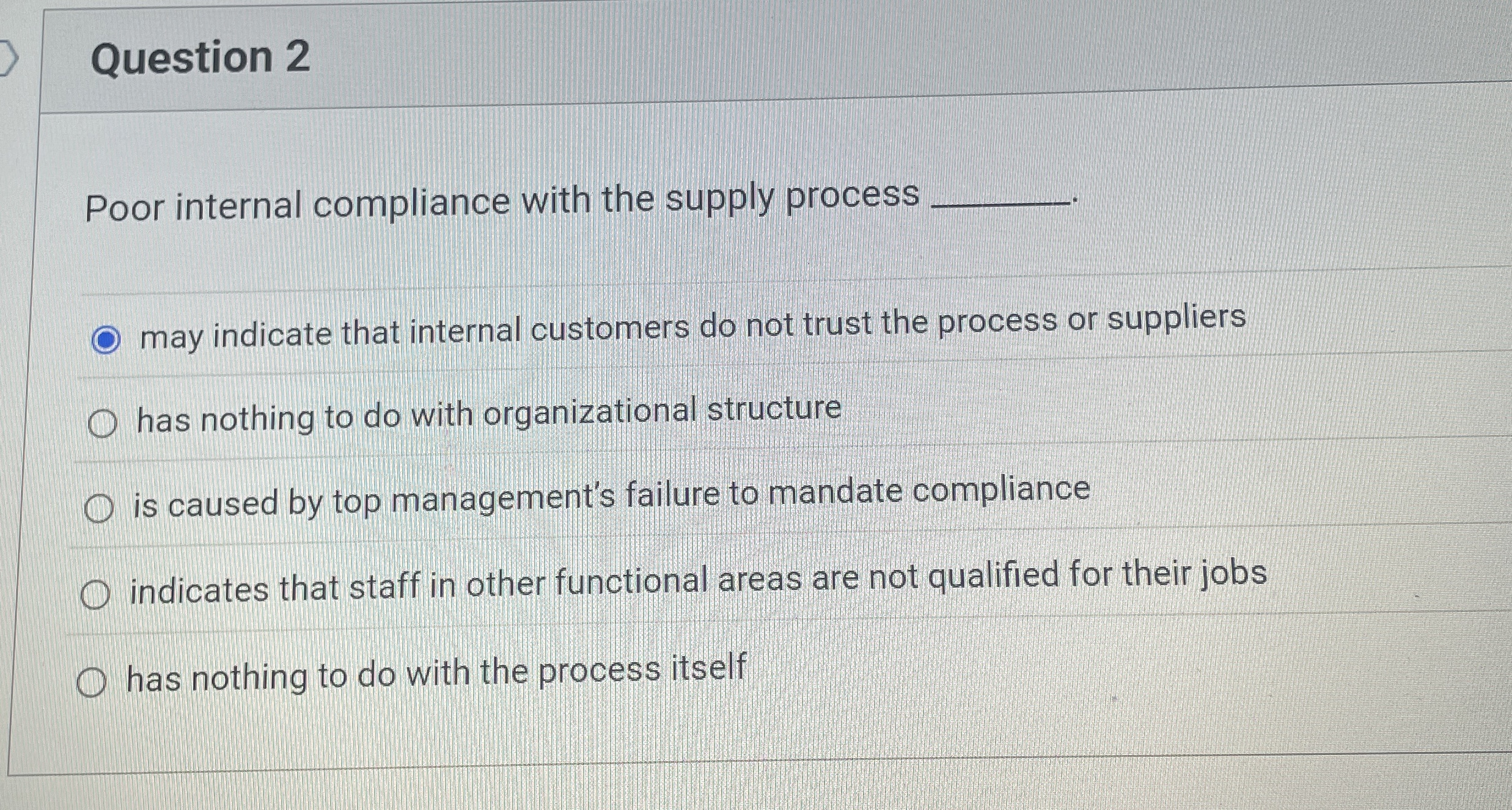  Question 2 Poor internal compliance with the supply process may indicate