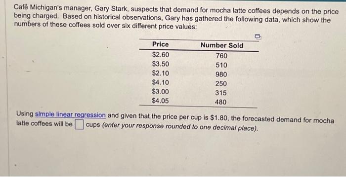  Caf Michigan's manager, Gary Stark, suspects that demand for mocha latte