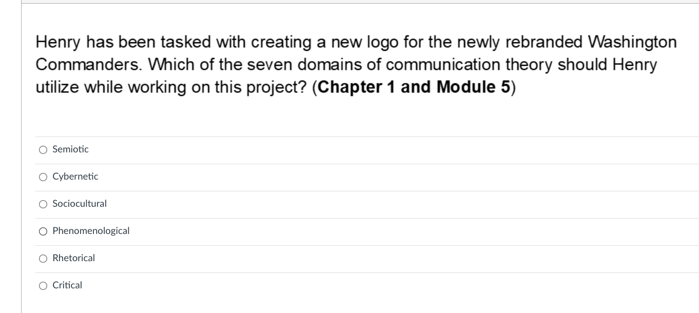  Henry has been tasked with creating a new logo for the