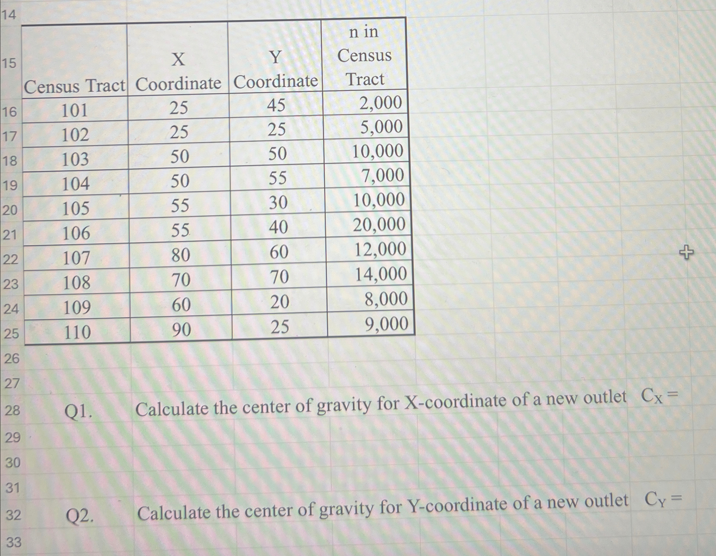 14 \table[[Census Tract,\table[[x 