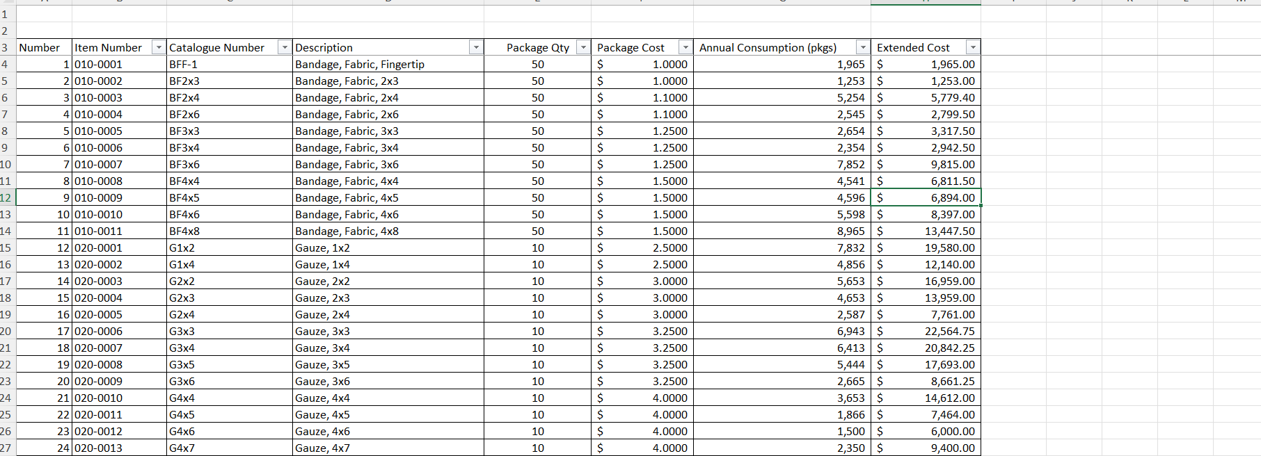  \table[[Number,Item Number,Catalogue Number,-> Description,Package Qty ,Package Cost,Annual Consumption (pkgs),Extended Cost],[1,010-0001,BFF-1,Bandage, Fabric,