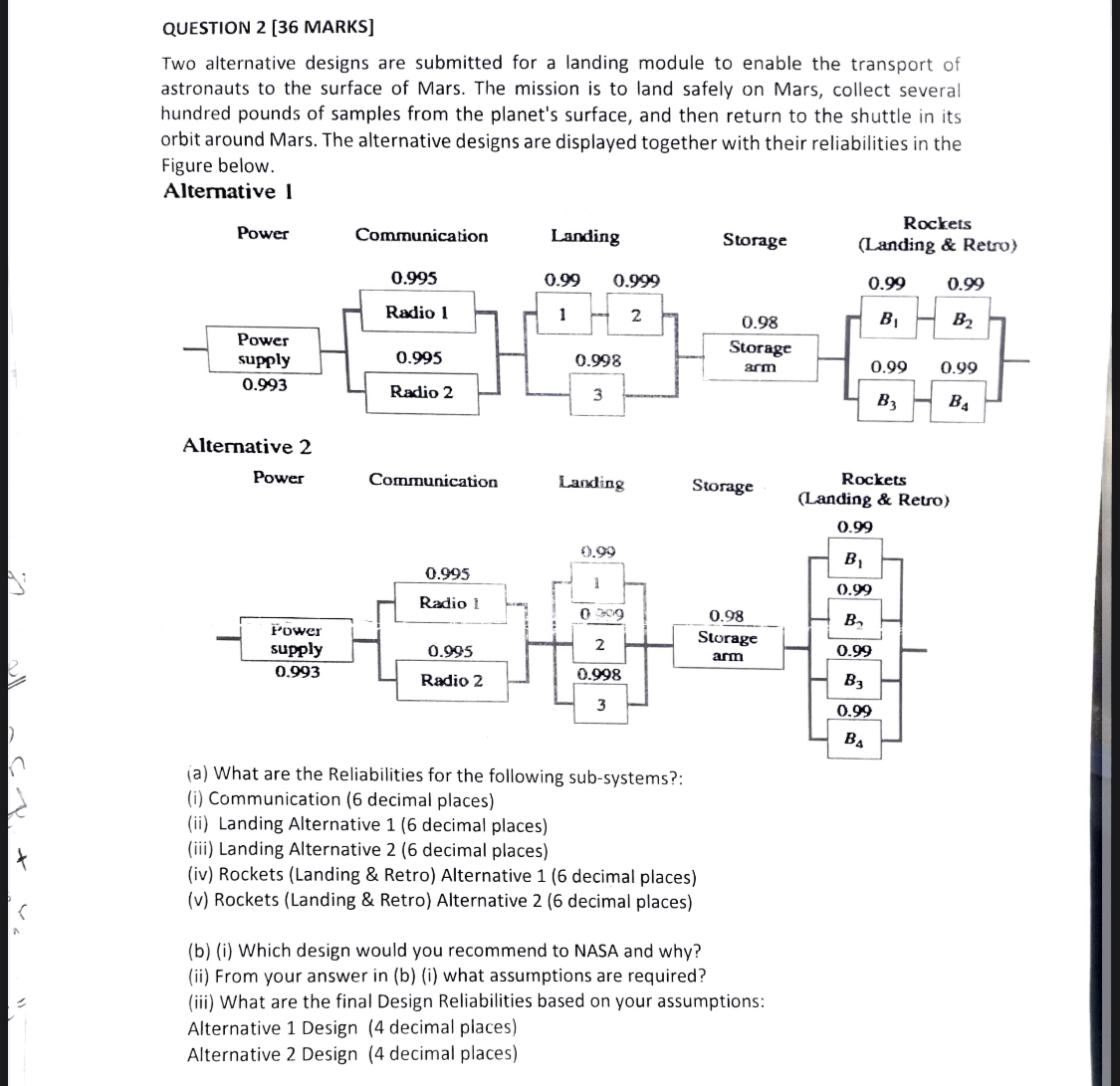  QUESTION 2[36 MARKS] Two alternative designs are submitted for a landing