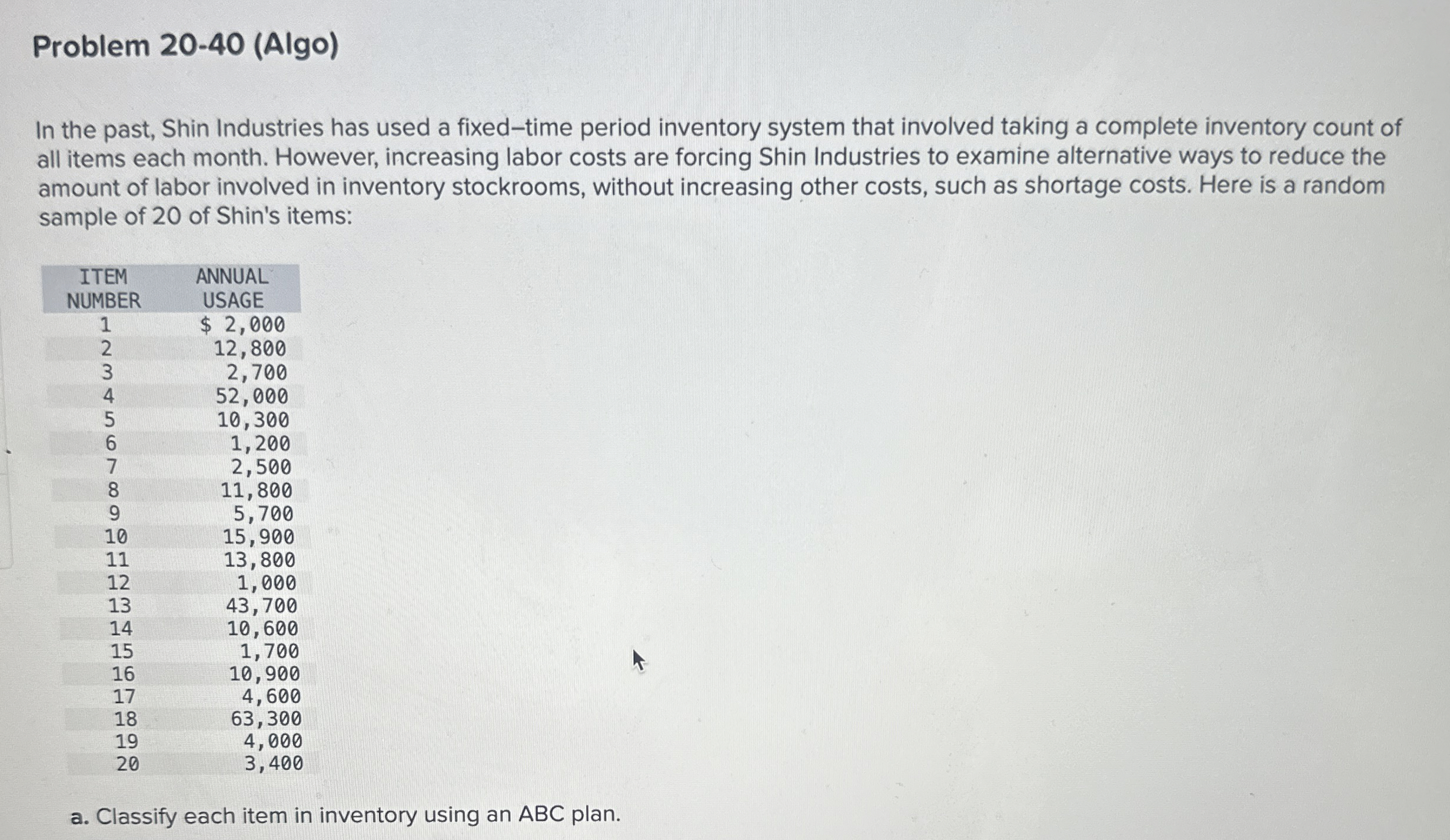  Problem 20-40(Algo) In the past, Shin Industries has used a fixed-time