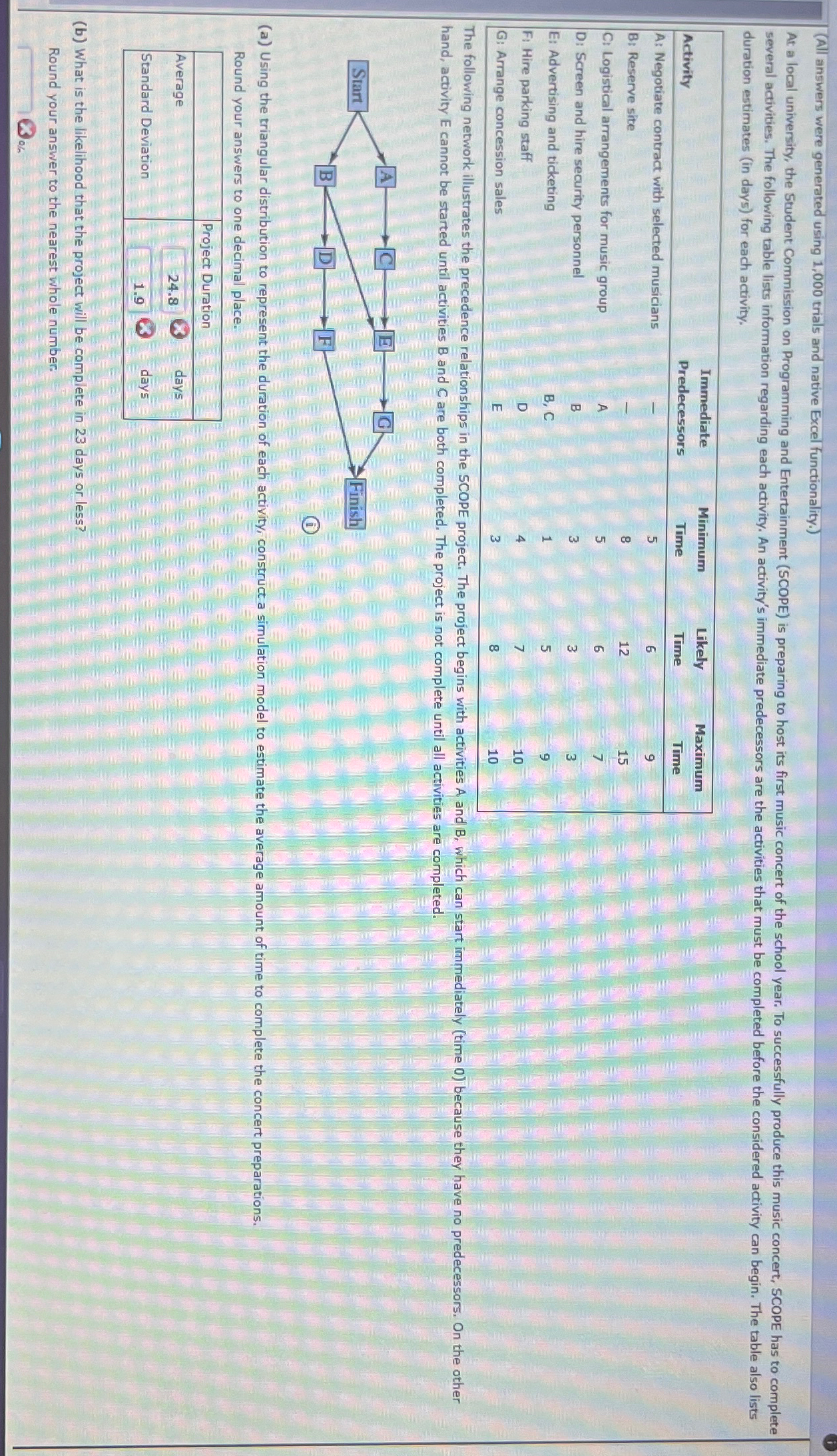  (All answers were generated using 1,000 trials and native Excel functionality.)