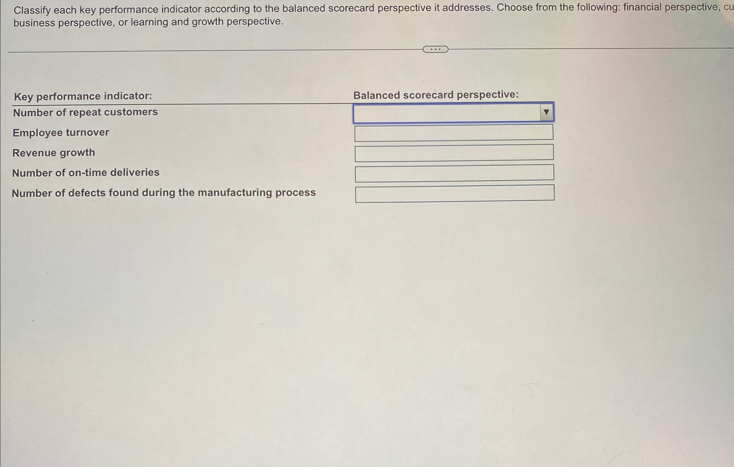  Classify each key performance indicator according to the balanced scorecard perspective