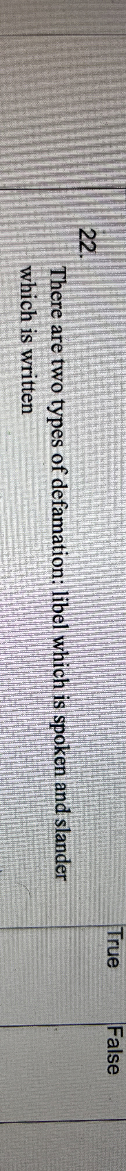  True False There are two types of defamation: libel which is