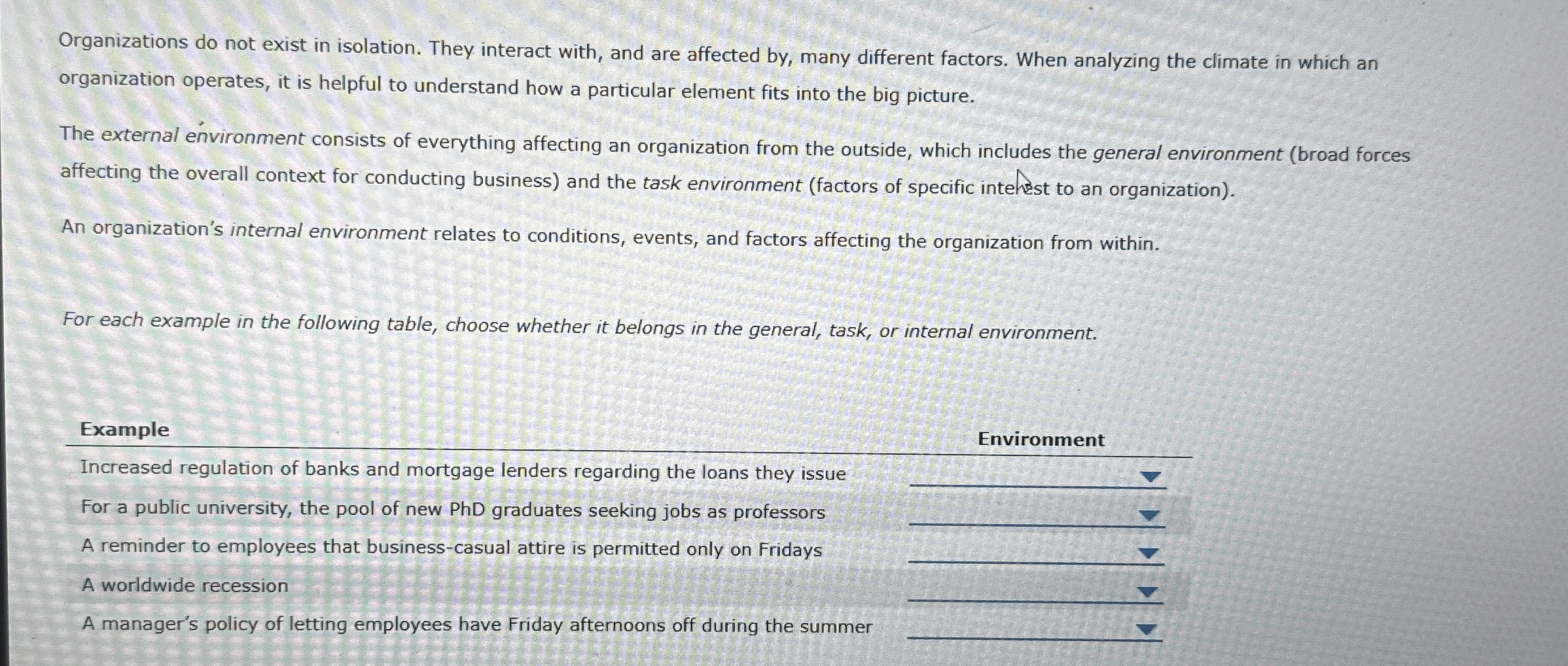  Organizations do not exist in isolation. They interact with, and are