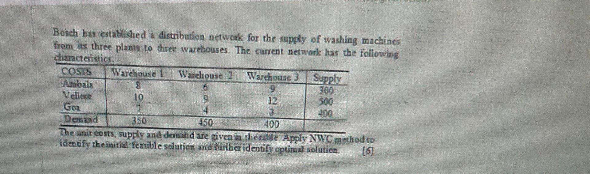  Q.7 Set. (B) Bosch has established a distribution network for the