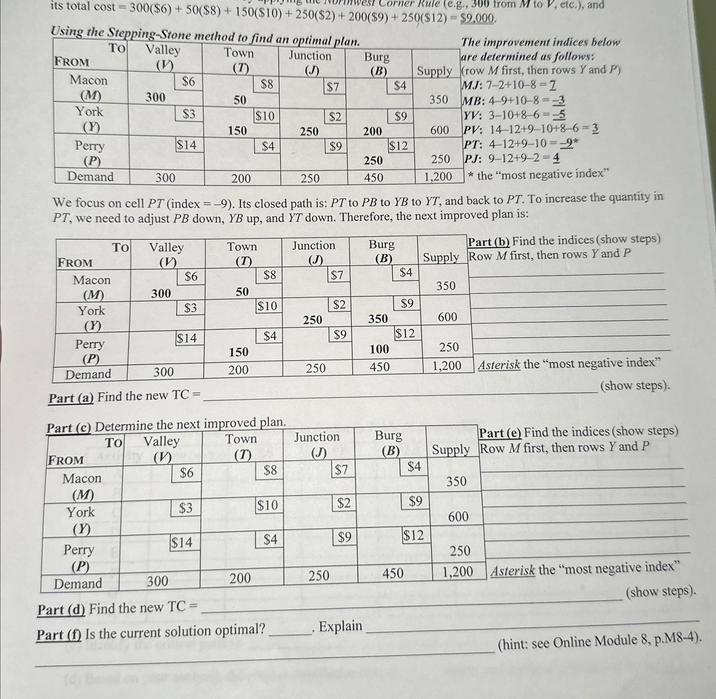  Answer the blanks for Part A-Part F 