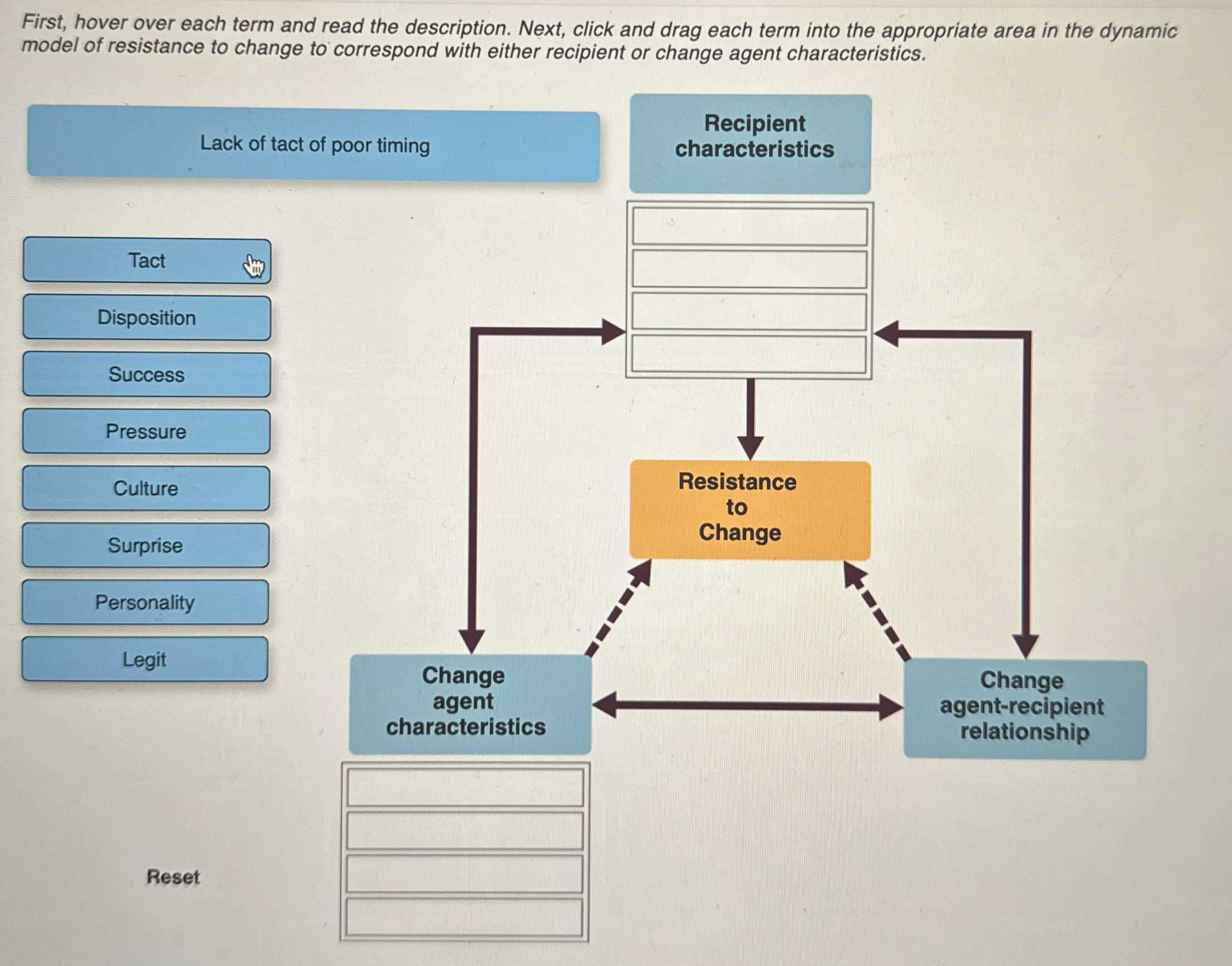  First, hover over each term and read the description. Next, click