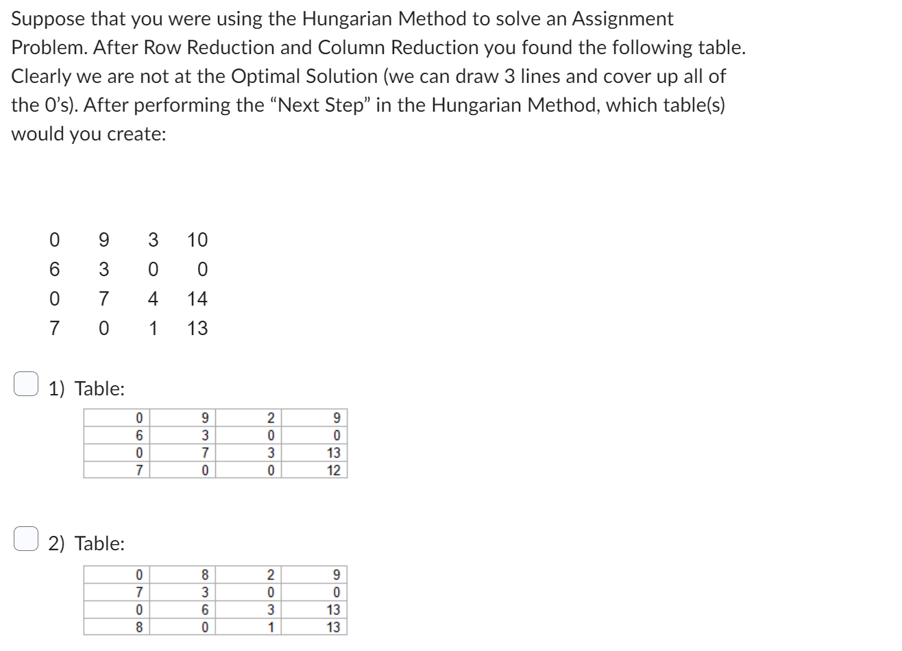  ] Suppose that you were using the Hungarian Method to solve
