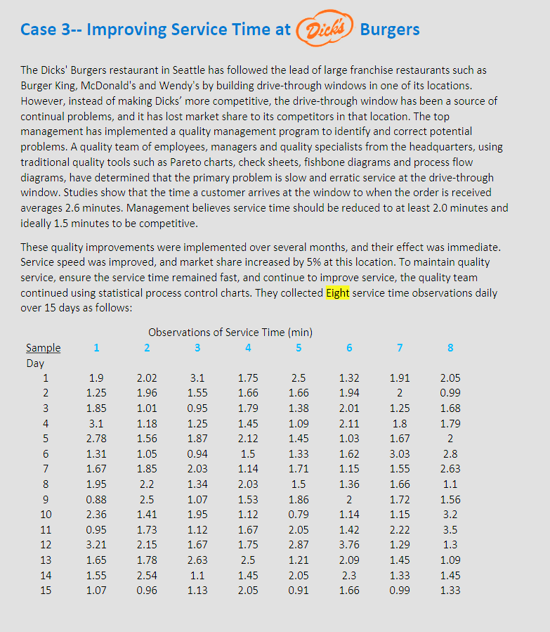  Case 3-- Improving Service Time at (Dickis Burgers Construct x-bar and