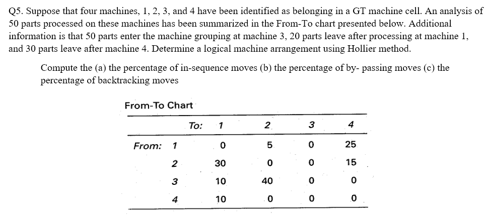  Q5. Suppose that four machines, 1,2,3, and 4 have been identified
