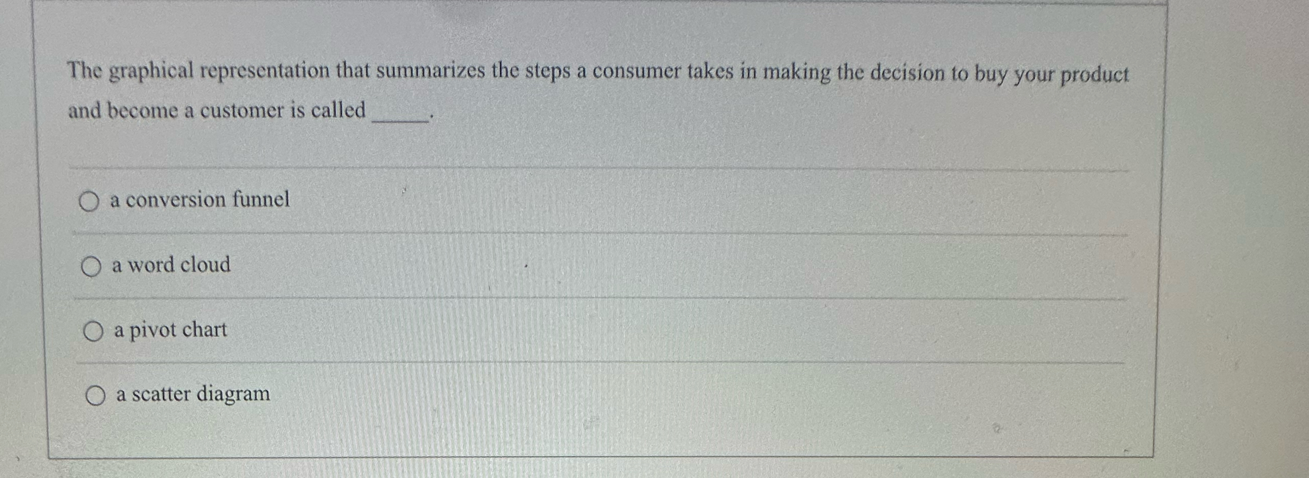  The graphical representation that summarizes the steps a consumer takes in
