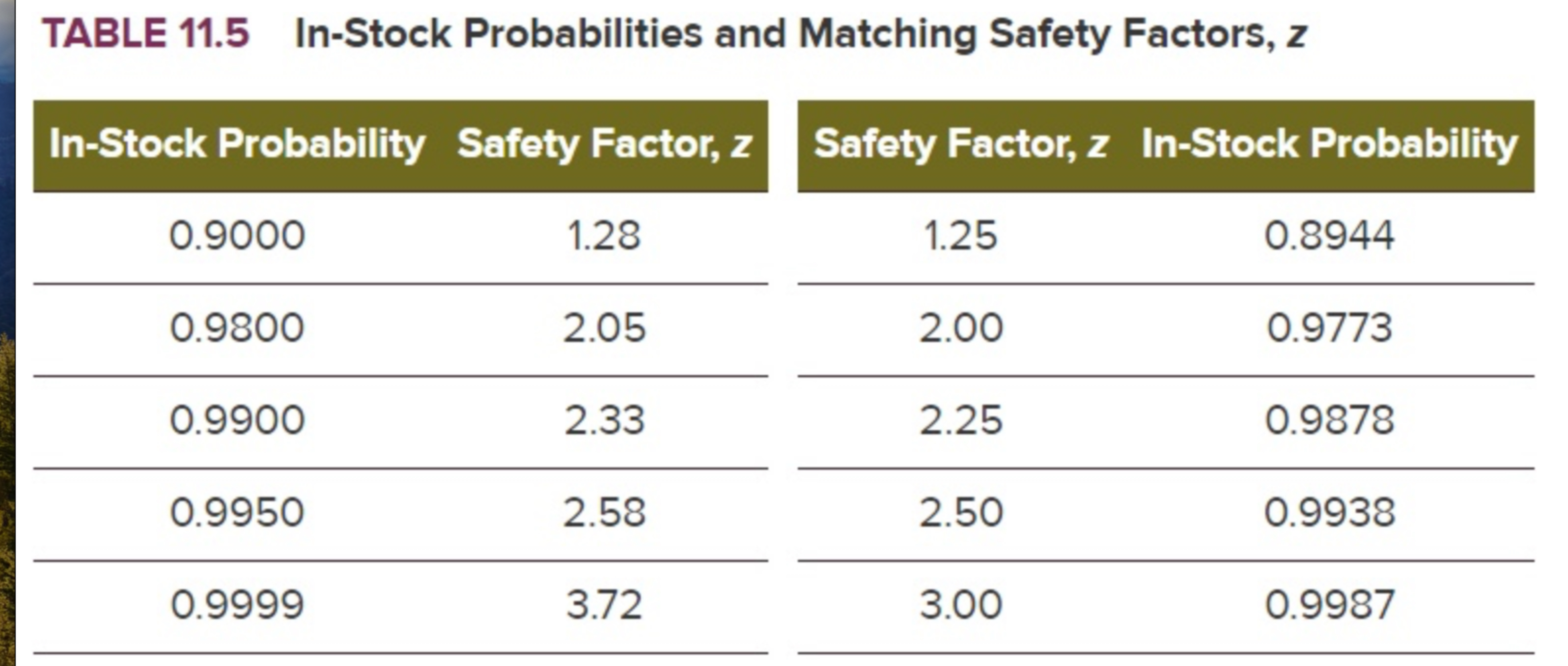  GeoTrack scooter needs, on average, 3,000 tons of aluminum each week,