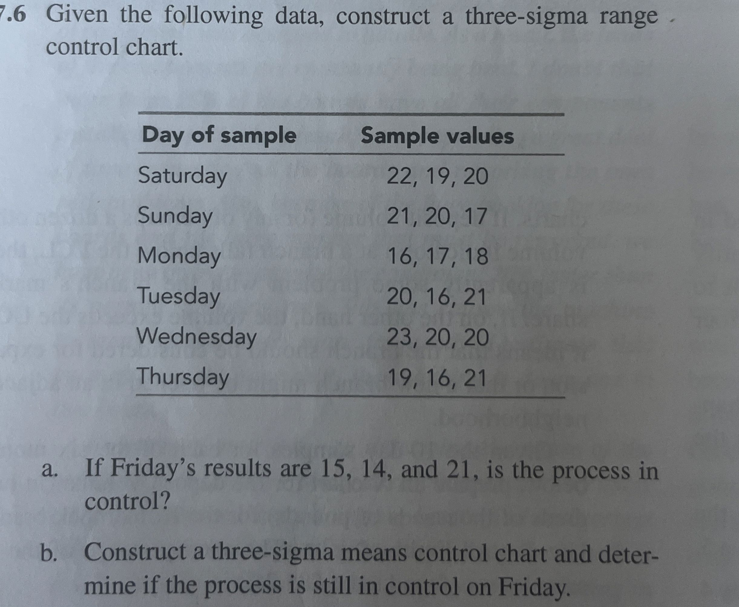  7.6 Given the following data, construct a three-sigma range . control