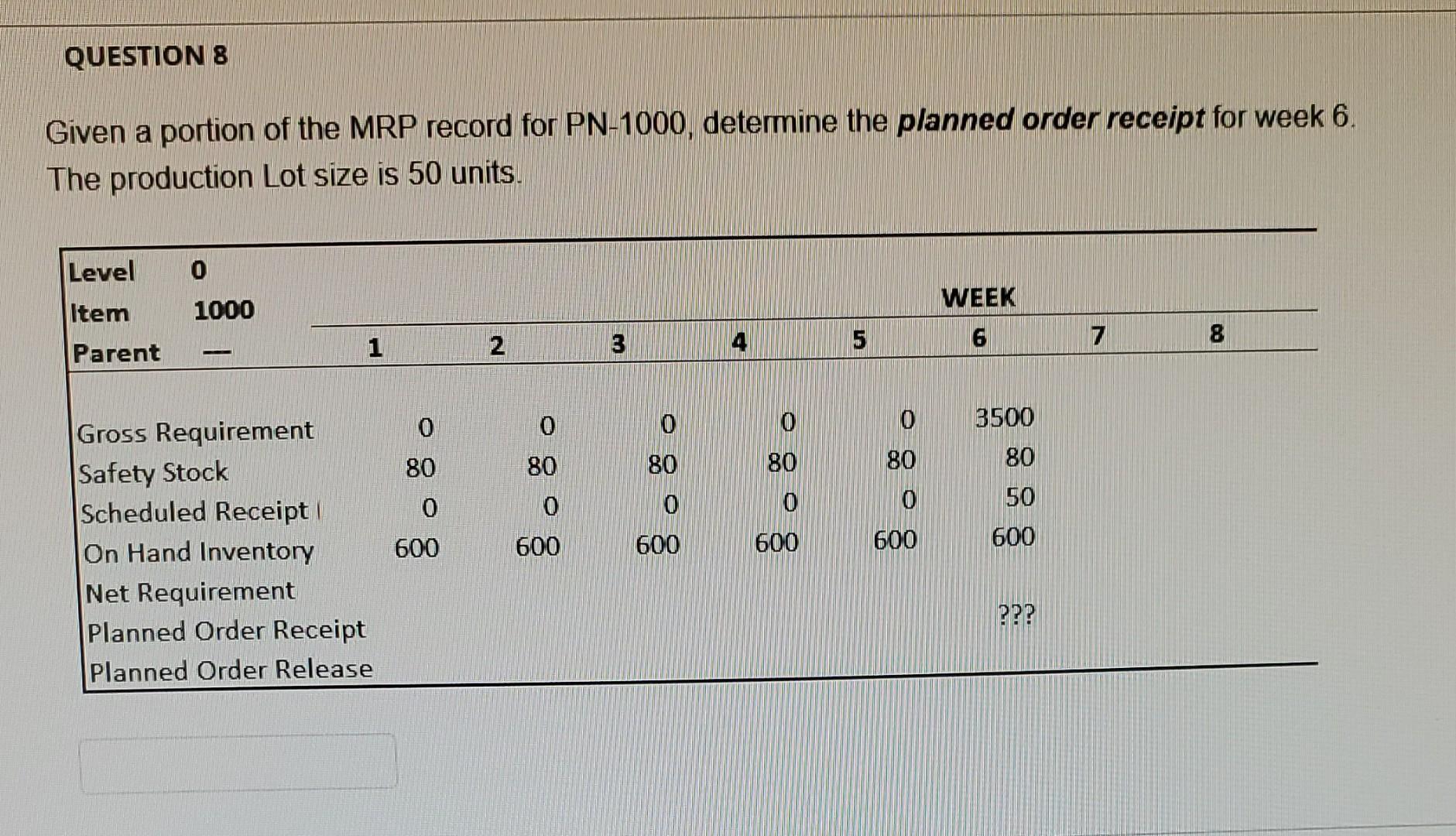  Given a portion of the MRP record for PN-1000, determine the