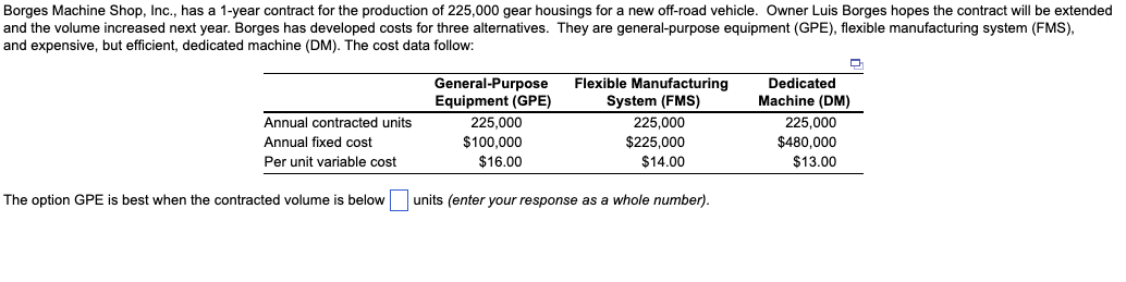  Borges Machine Shop, Inc., has a 1-year contract for the production
