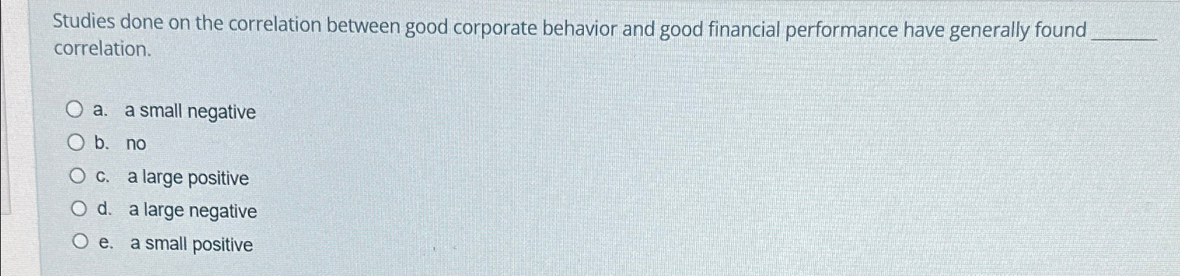  Studies done on the correlation between good corporate behavior and good